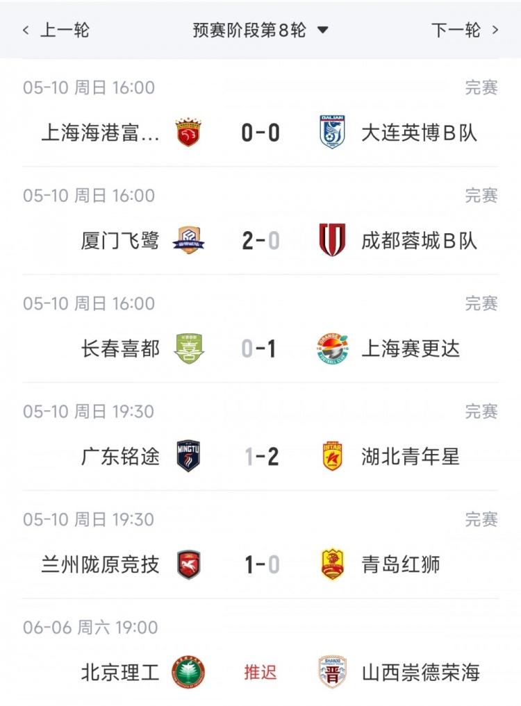 贝戈维奇：在加拿大主场拿到1分，这对波黑来说是一个积极的结果